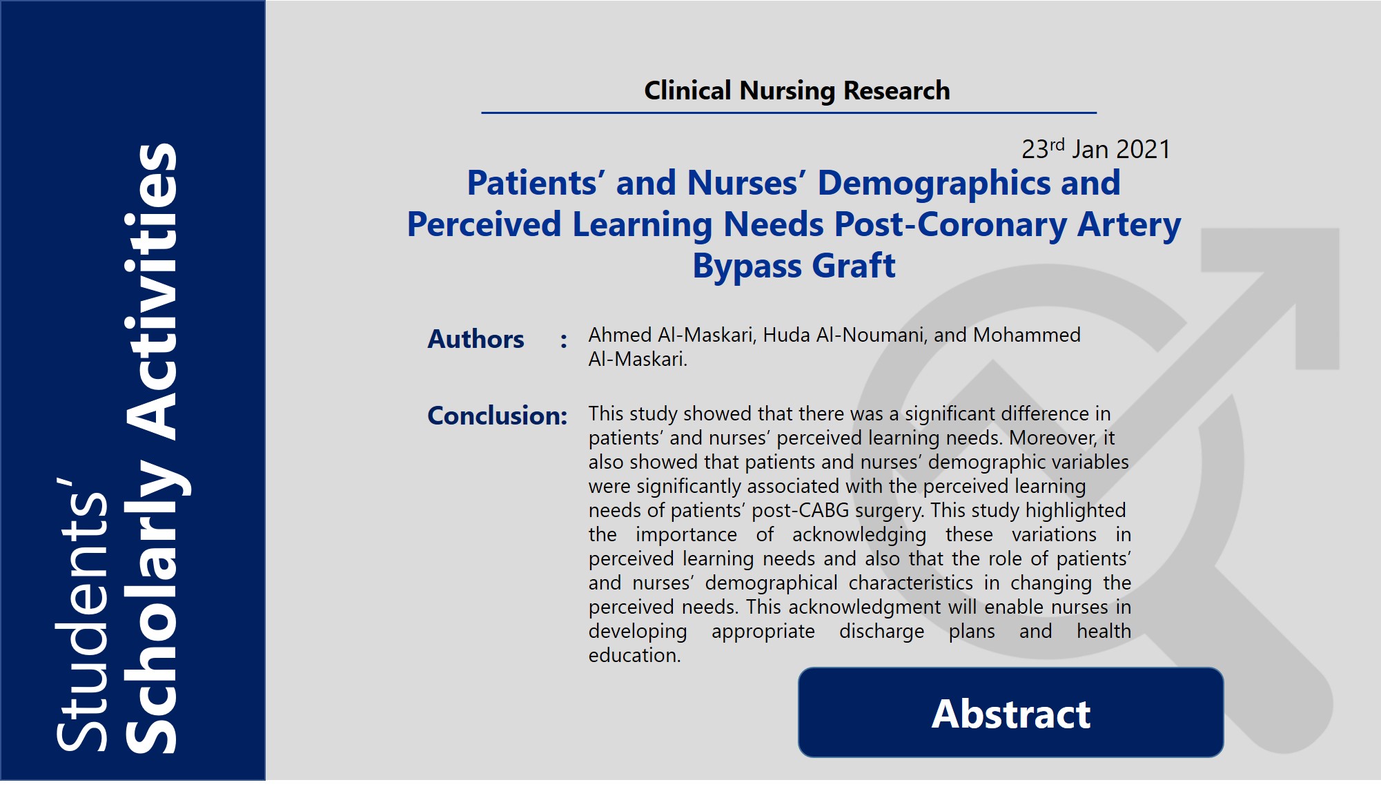 Patients’ and Nurses’ Demographics and Perceived Learning Needs Post-Coronary Artery Bypass Graft