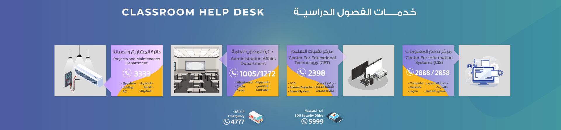 اعلان خدمات الفصول الدراسية