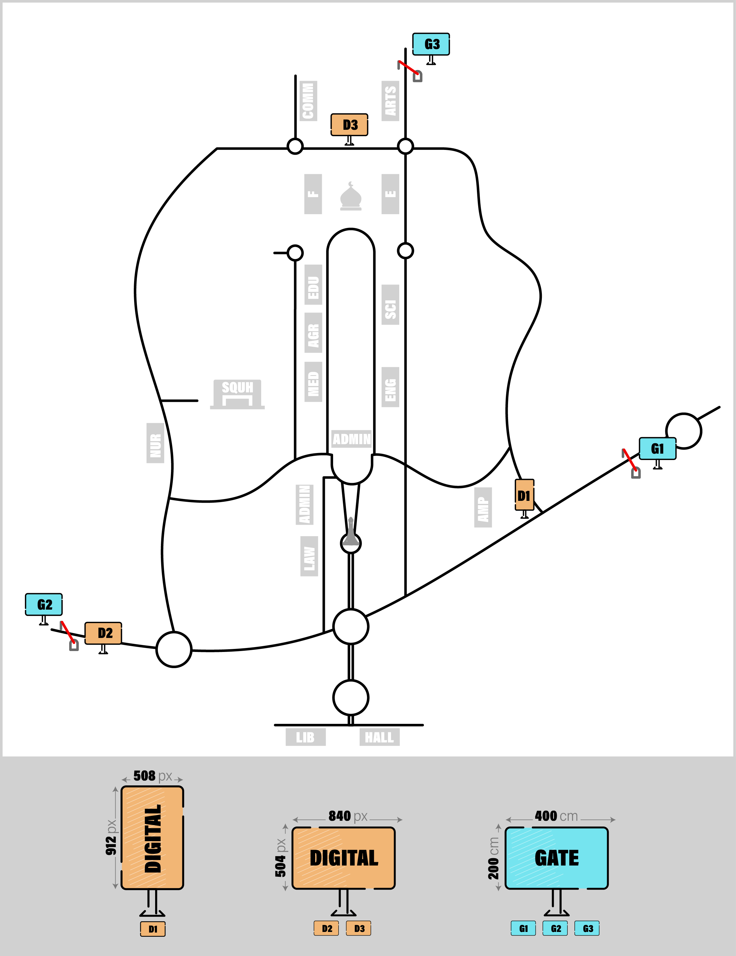 draftmap3 draftmap3