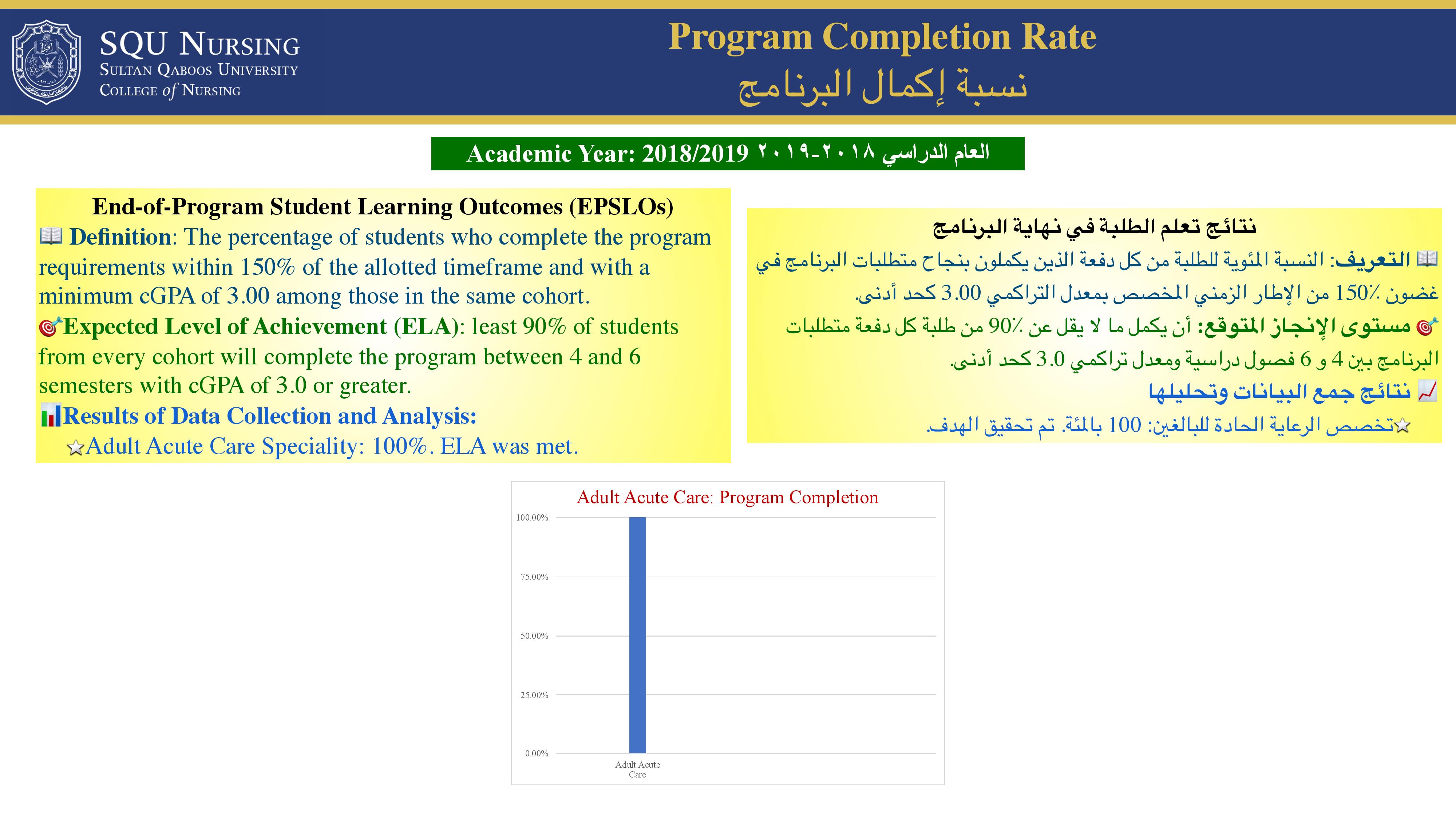 Nursing thesis pdf india picture